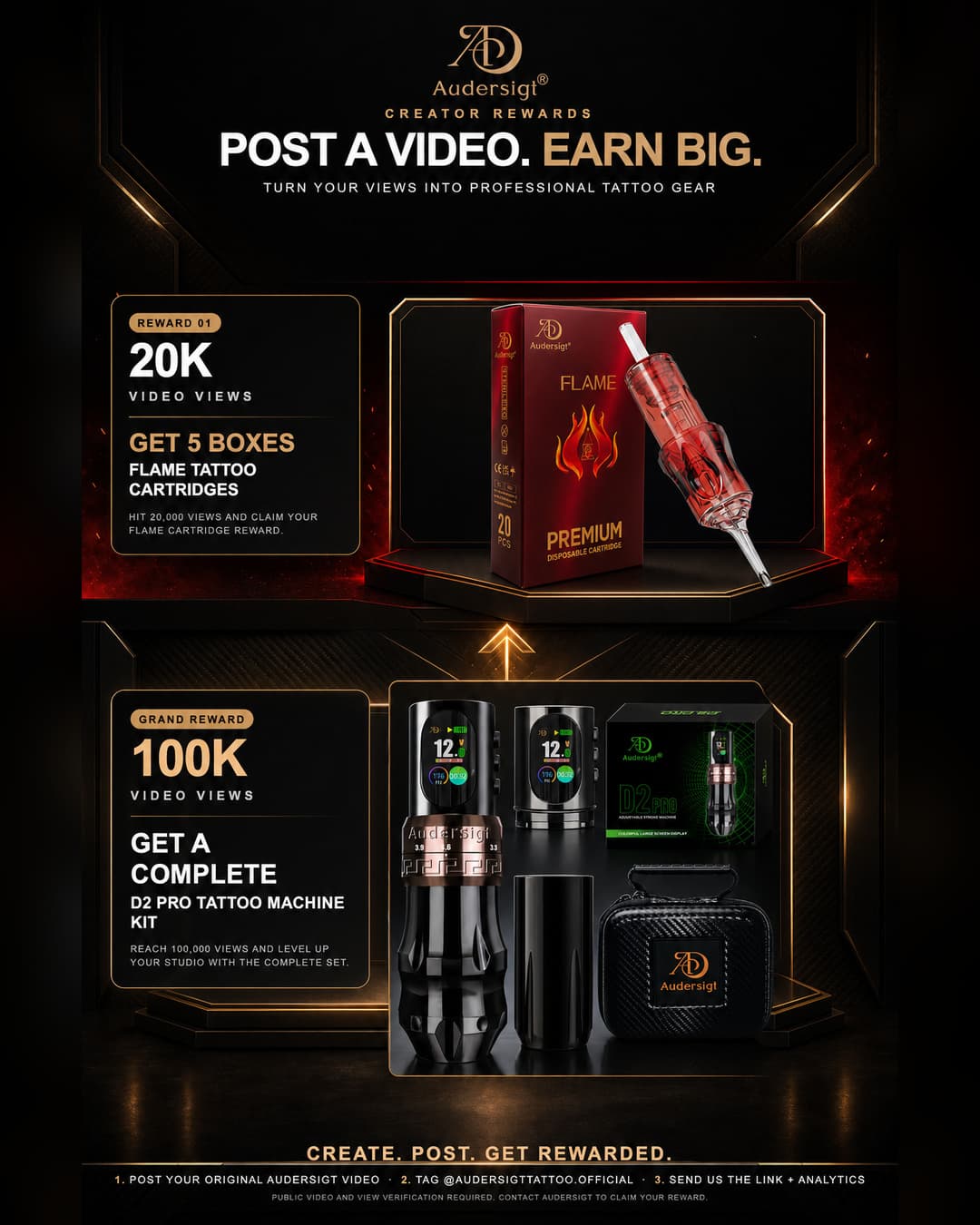 Audersigt creator video reward tiers